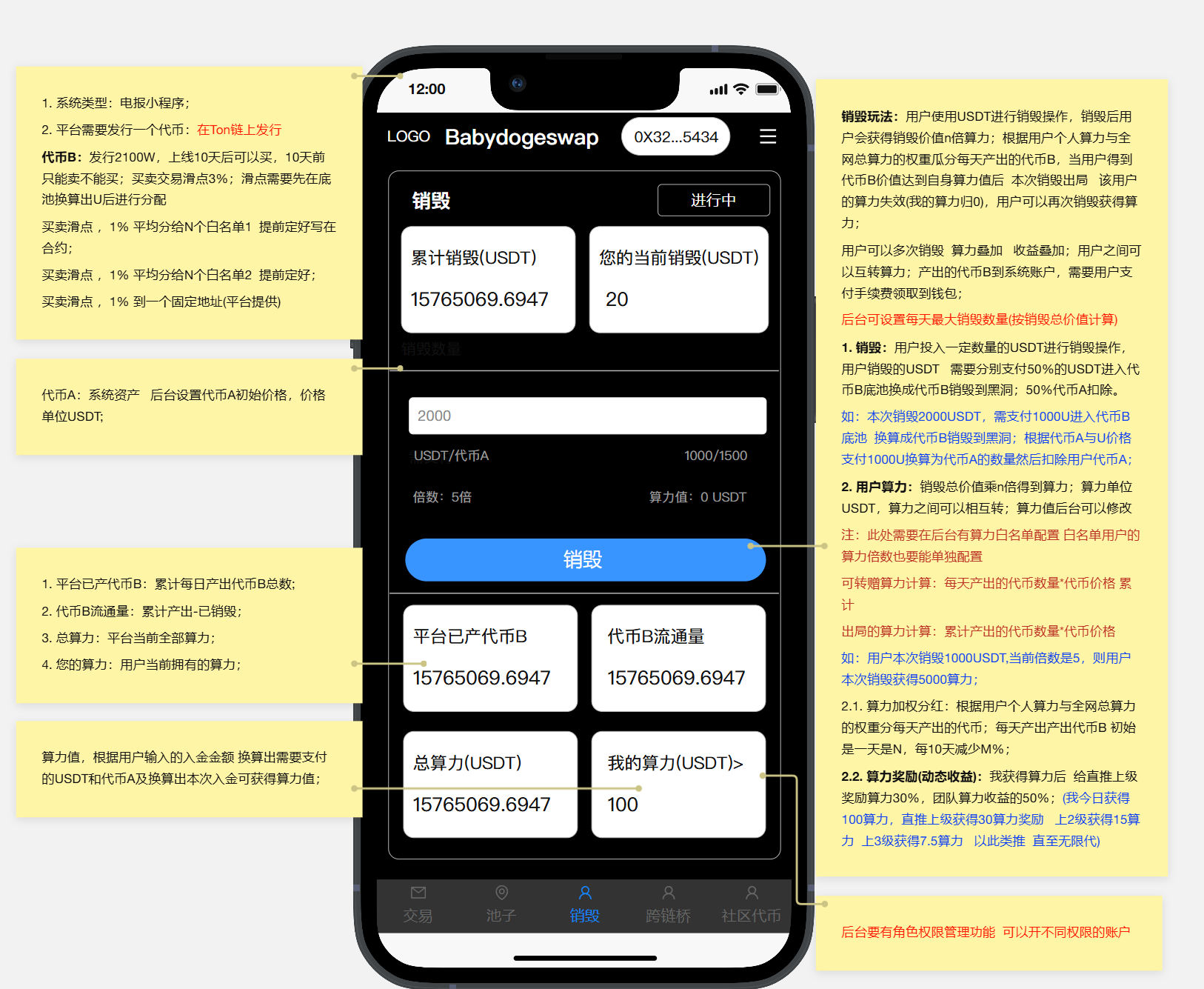 TON链代币兑换+销毁算力激励+社区生态平台