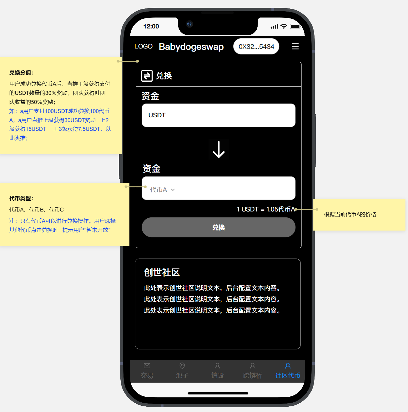 TON链代币兑换+销毁算力激励+社区生态平台