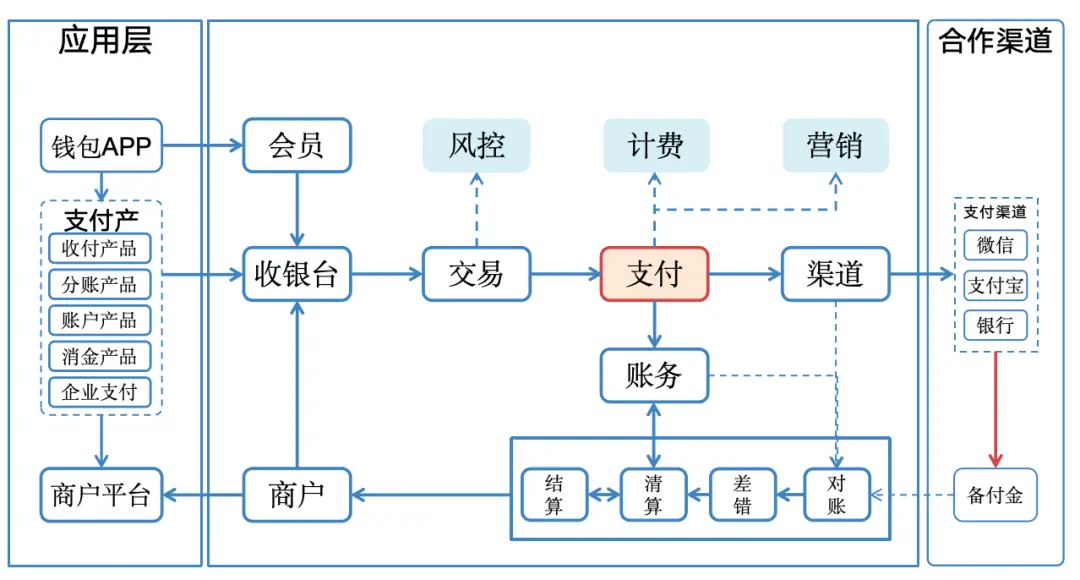_引擎动力装置_引擎力公司官网